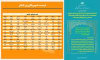 هشدار در وضعیت کرونایی شهرستان لنگرود