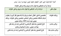 دعوت برای جذب نیروی برنامه پزشکی خانواده شهری