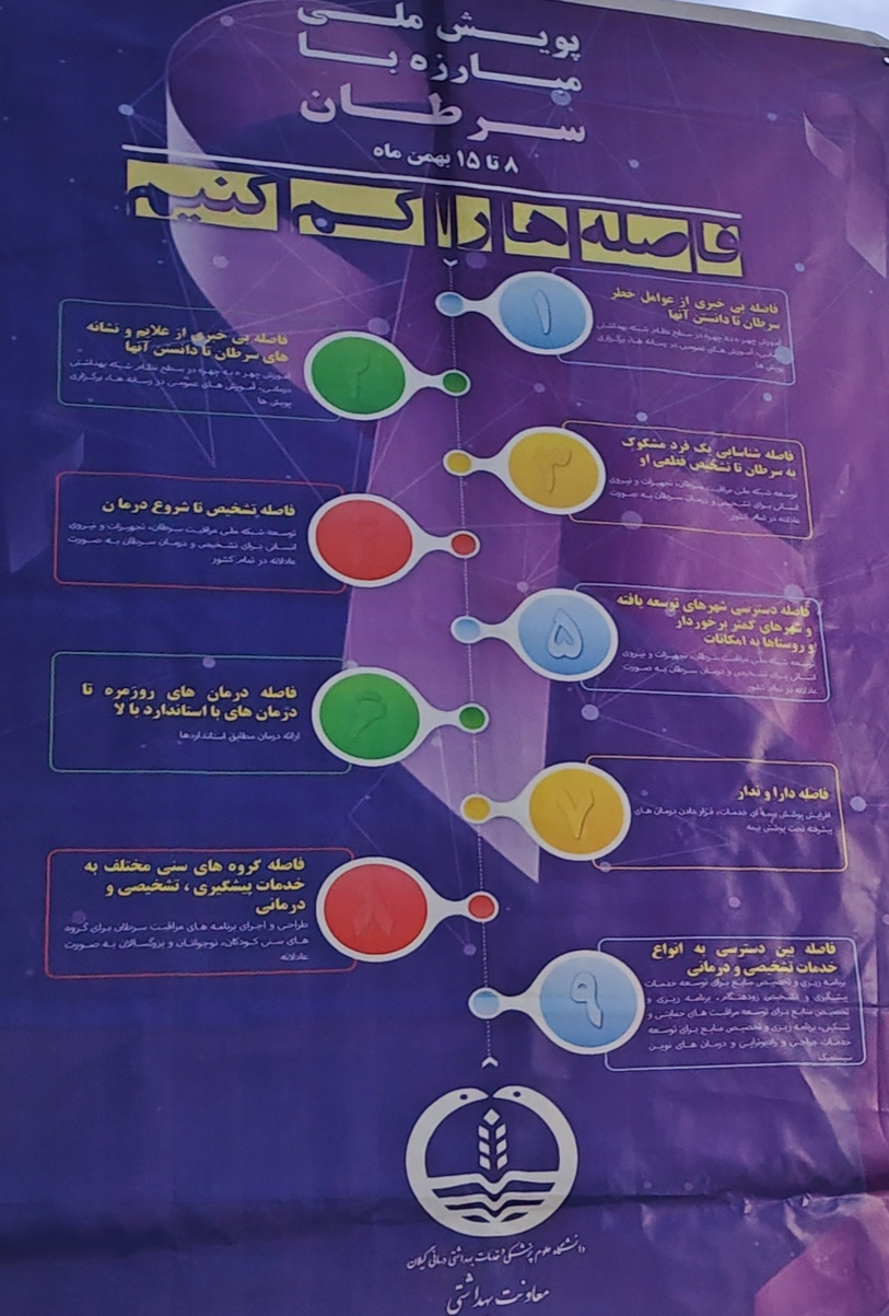 پویش ملی مبارزه با سرطان